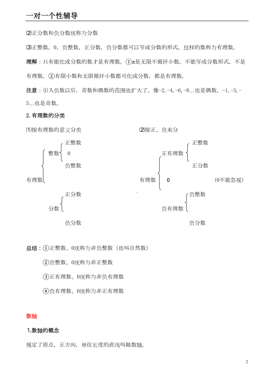 有理数知识点及经典题型总结讲义(全)备课讲稿(DOC 16页).doc_第2页