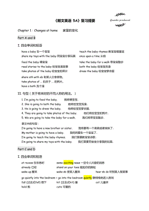 朗文英语5A复习资料提要(DOC 11页).doc