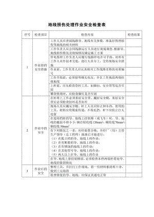 地线损伤处理作业安全检查表.docx