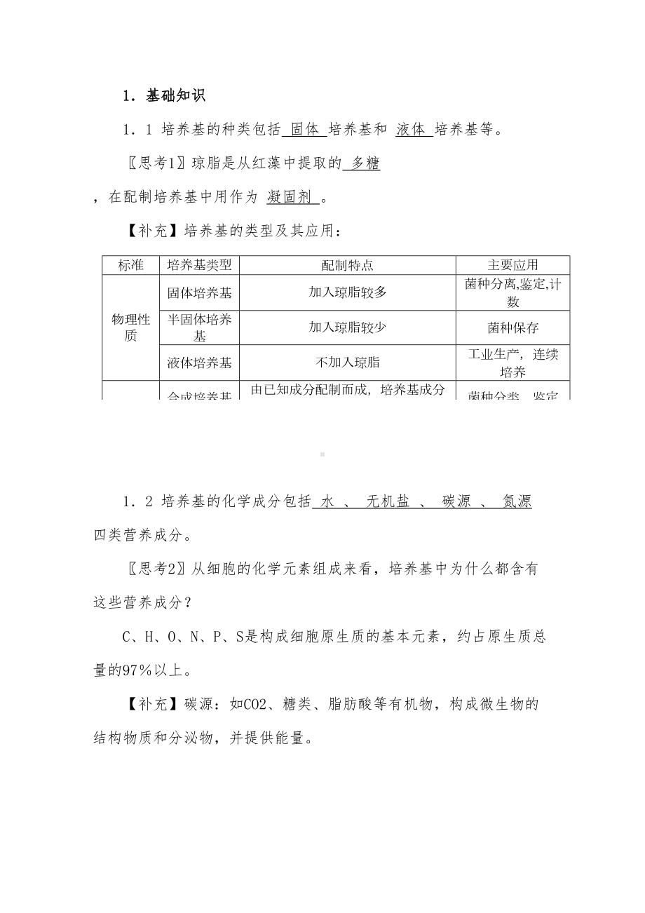 新人教版选修1高中生物专题2《微生物的培养与应用》优质课教案(1)(DOC 16页).doc_第2页