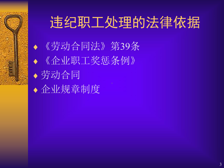 《劳动合同法》奖惩制度设计与违纪职工处理课件.ppt_第3页