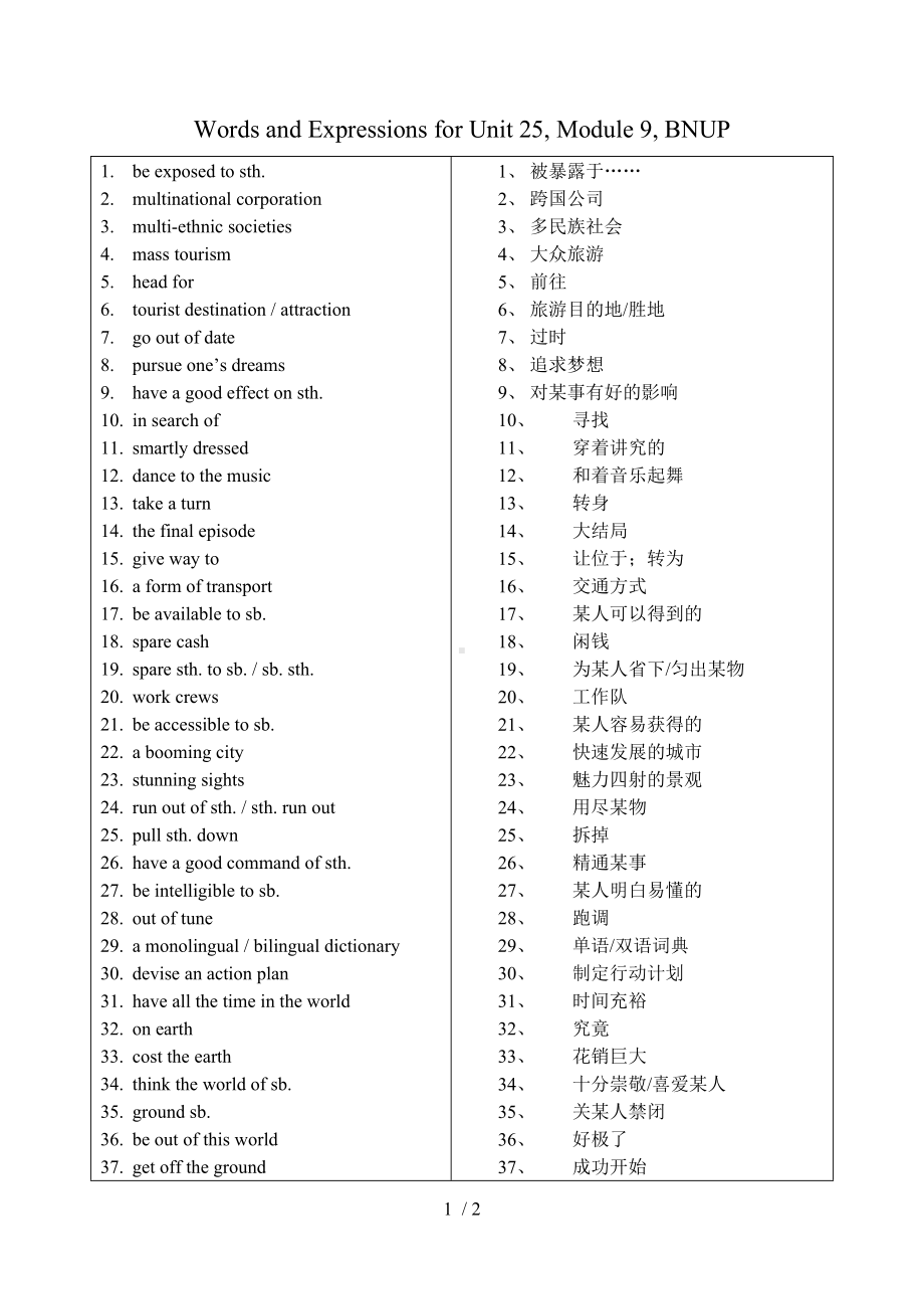 WordsandExpressionsforUnit25,Module9,BNUP参考模板范本.doc_第1页