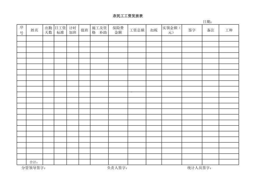 农民工工资表.xls_第1页