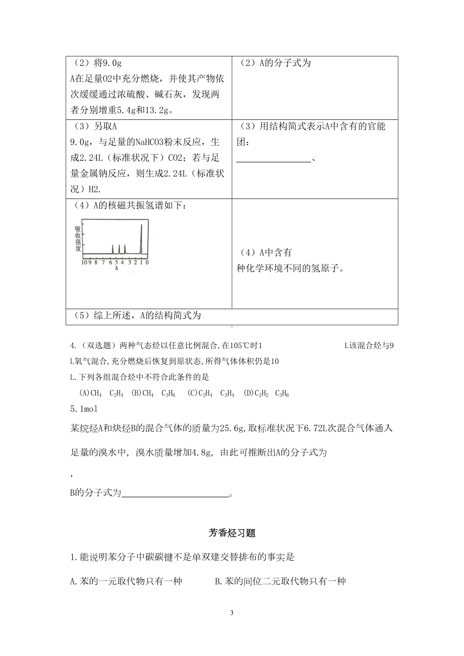 芳香烃测试题汇总(DOC 8页).doc_第3页