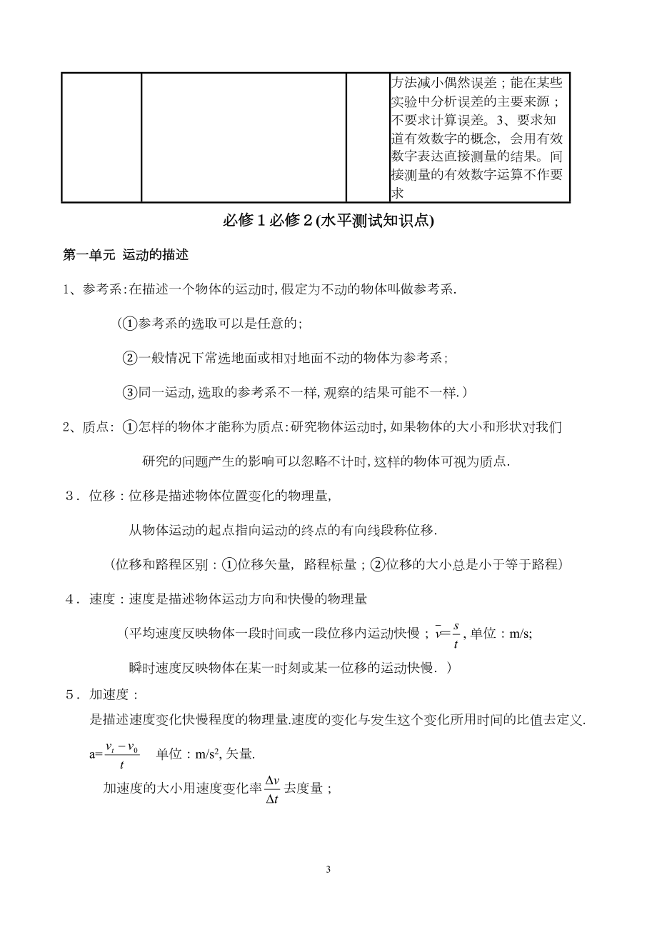 广东省普通高中学业水平考试物理科考试大纲和复习(DOC 19页).doc_第3页