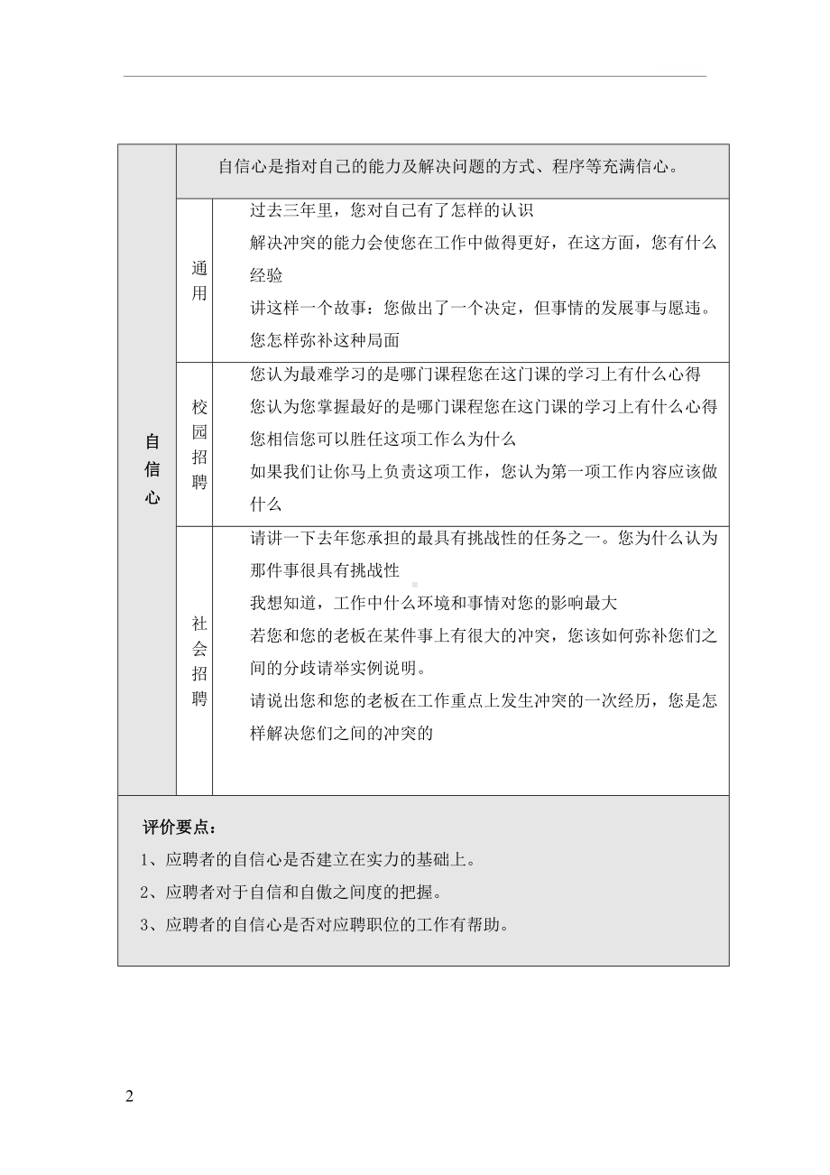 结构化面试题库通用(DOC 21页).doc_第2页