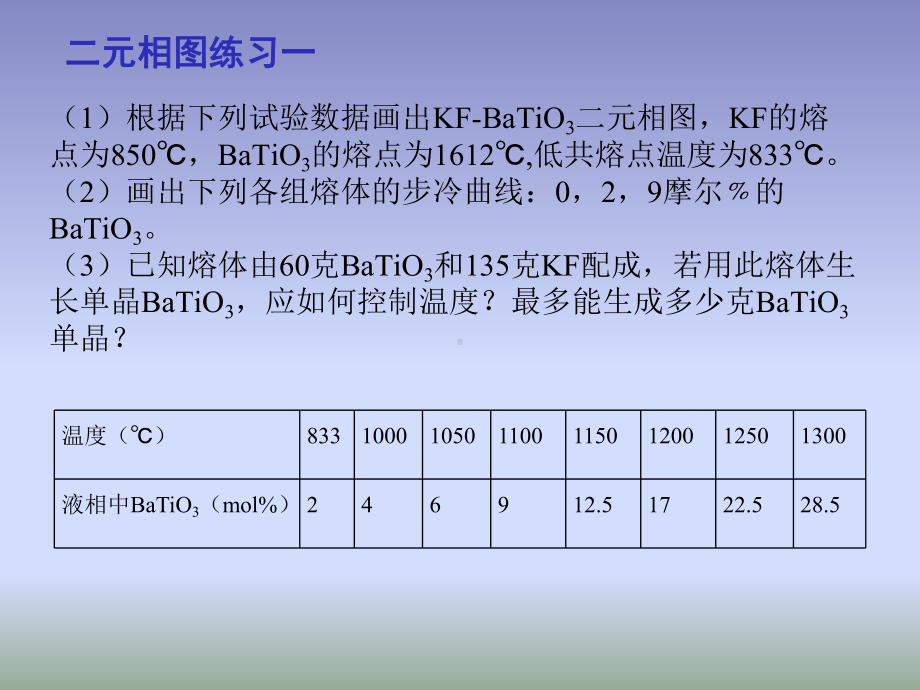 6相平衡图习题-课件3.ppt_第2页