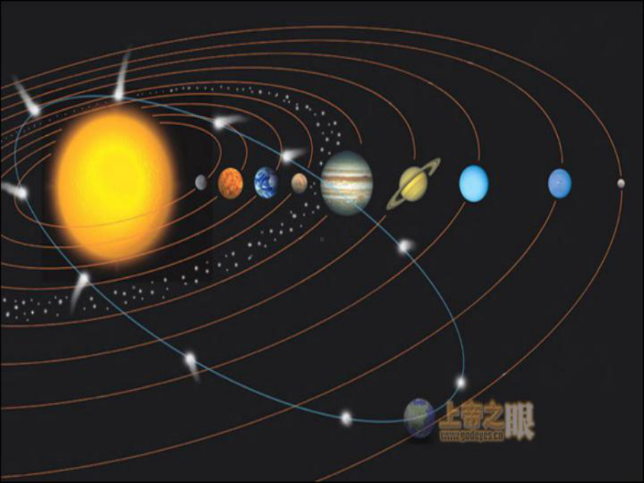 《宇宙生命之谜》课堂教学课件.ppt_第3页