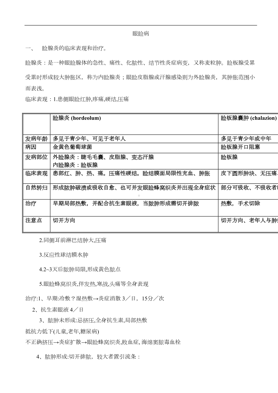 眼科学重点分章节要点(DOC 48页).doc_第1页