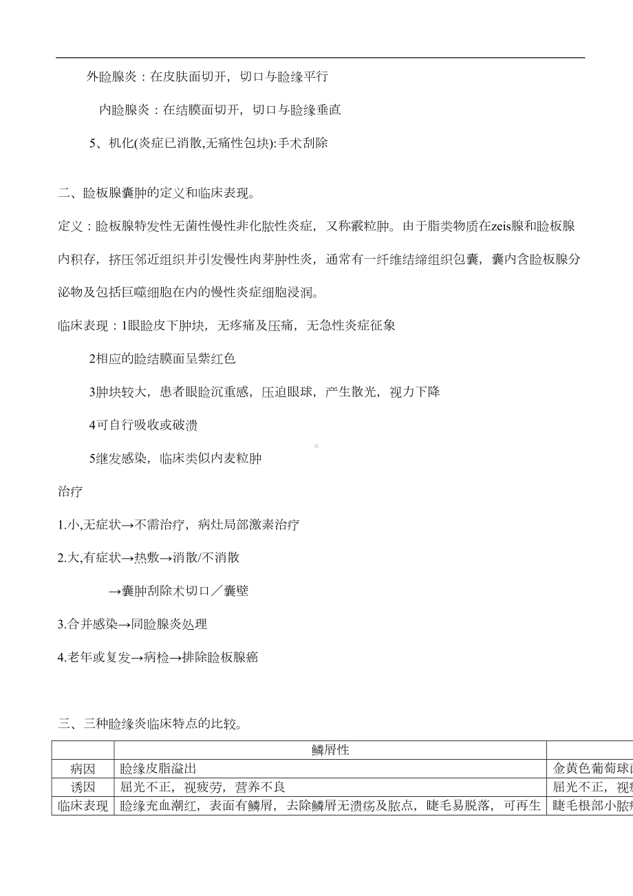 眼科学重点分章节要点(DOC 48页).doc_第2页