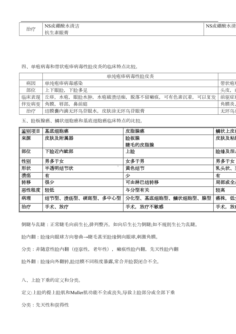 眼科学重点分章节要点(DOC 48页).doc_第3页