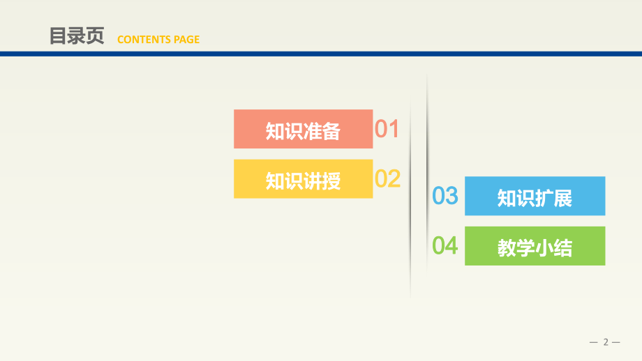 体育道德课件.ppt_第2页