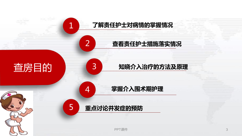 TIPS护理查房-课件.ppt_第3页