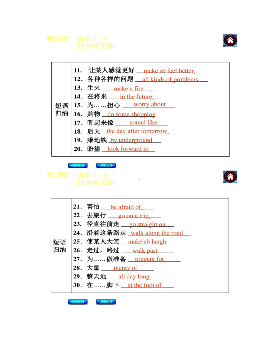 最新译林牛津版七年级英语下册复习课件全册汇总(DOC 25页).doc_第3页