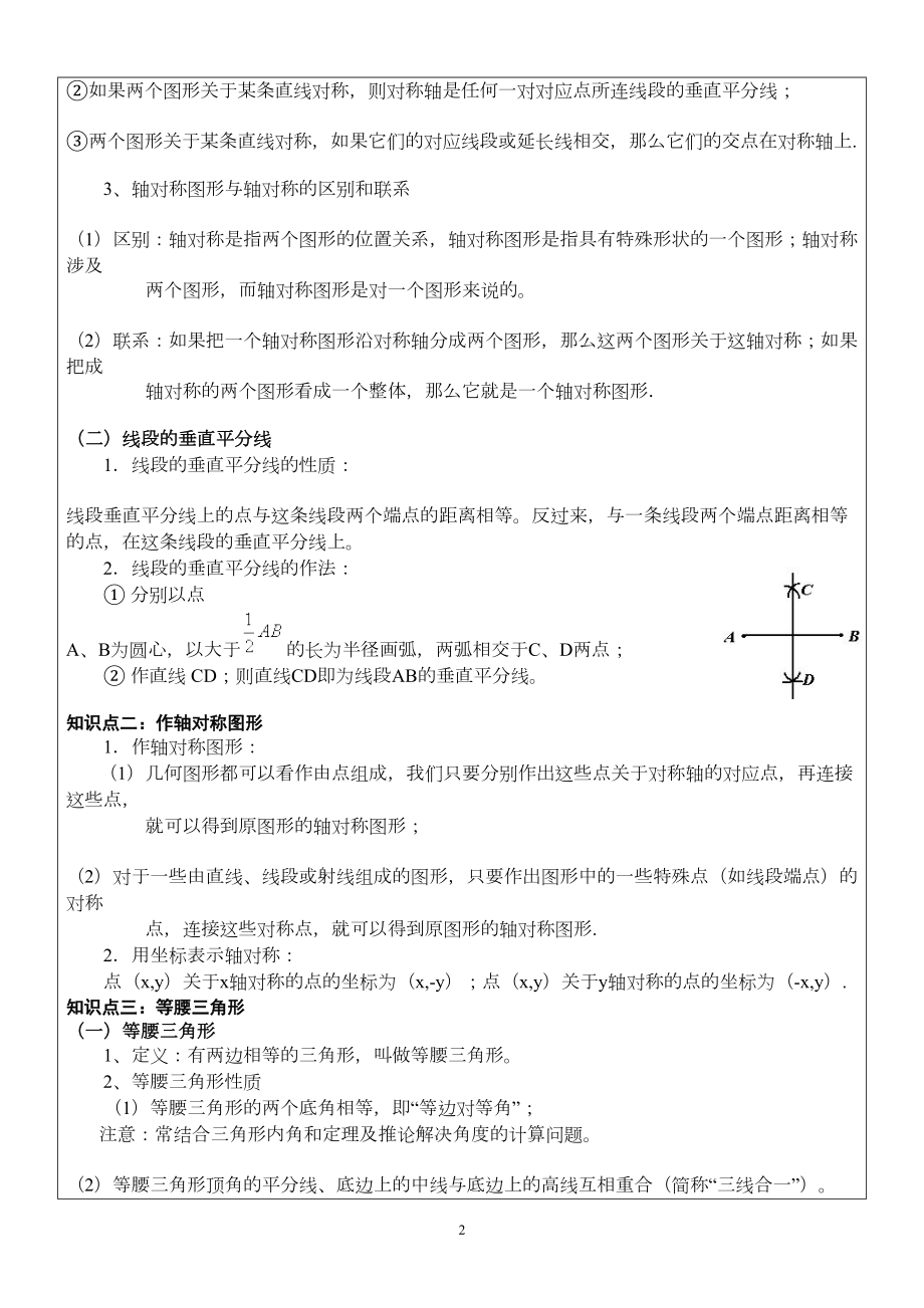 沪科版轴对称与等腰三角形总复习资料(DOC 12页).doc_第2页