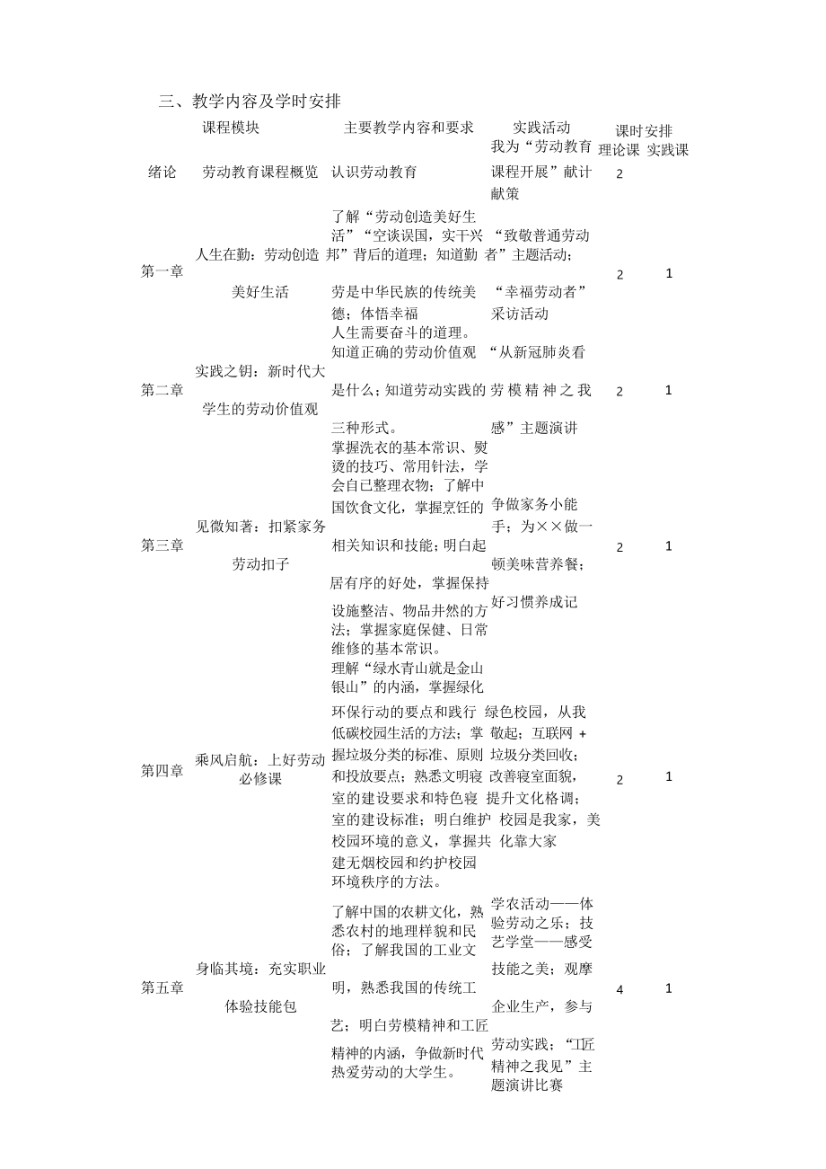 《新时代劳动教育教程》课程标准.docx_第2页