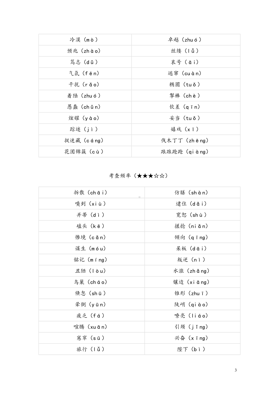 教材中常考的字音字形：部编版七年级全册汇总(DOC 13页).doc_第3页