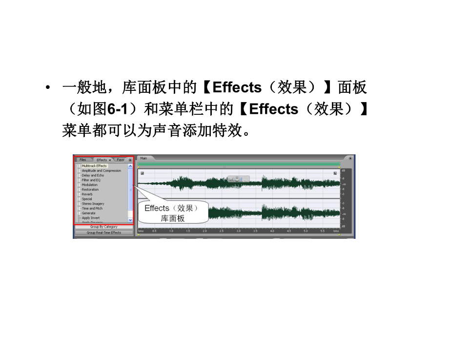 AU30专业教程-第6章-单轨界面中进行后期的音课件.ppt_第3页