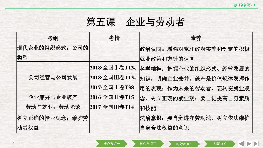 2020版高考政治总复习名师课件：必修一第五课-企业与劳动者.pptx_第1页