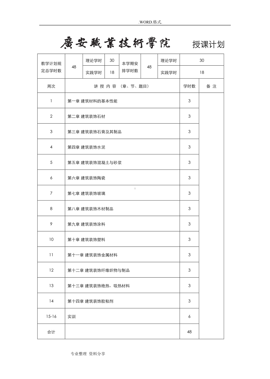 建筑装饰材料教学案(DOC 28页).doc_第3页