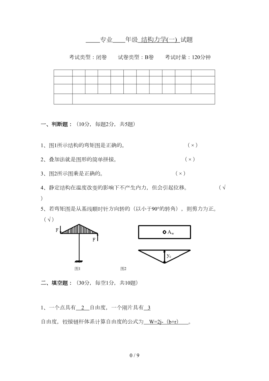 结构力学B(试卷及参考答案)(DOC 8页).doc_第1页