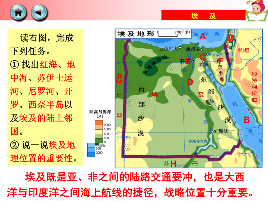 七年级下册地理-埃及课件.ppt_第3页