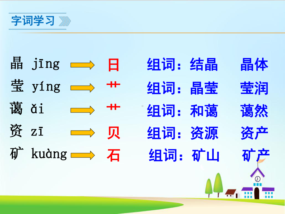 《只有一个地球》课件-部编版课件7.pptx_第3页