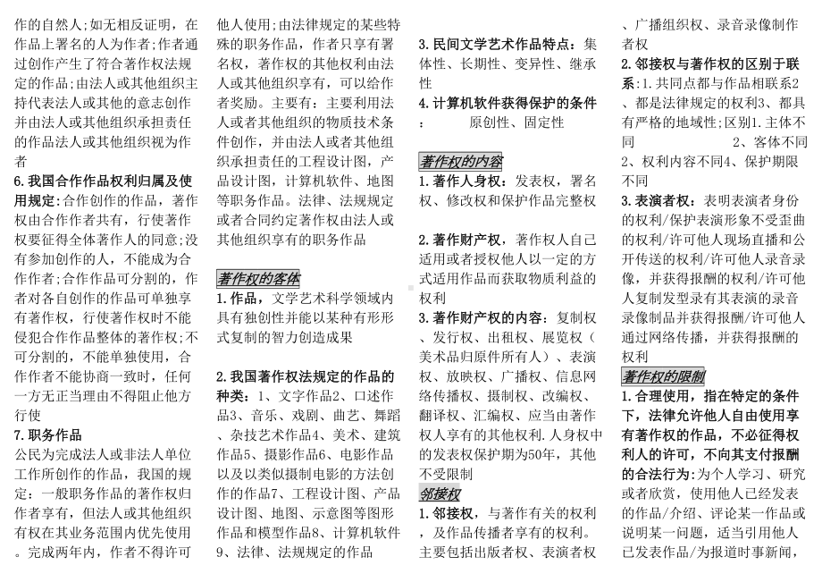 知识产权法终极版小抄（一张A过自考系列）(DOC 13页).doc_第2页