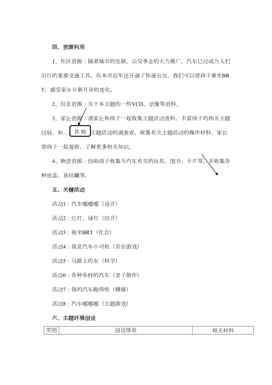 小班主题活动汽车嘟嘟嘟(DOC 11页).doc_第3页