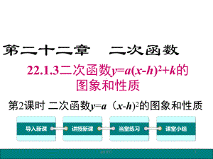 二次函数y=a(x-h)2的图像和性质-课件.ppt