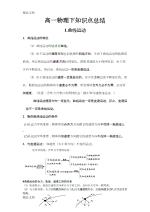 最新高一物理下学期期末复习知识点(DOC 12页).doc