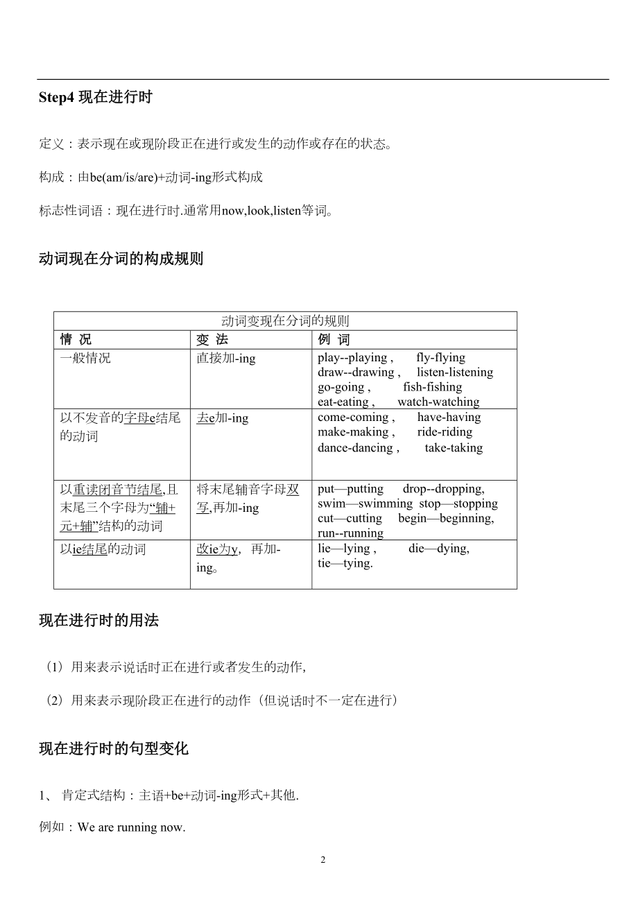 广州版小学英语五年级上册Unit3教案知识点与习题及现在进行时和情态动词(DOC 9页).doc_第2页