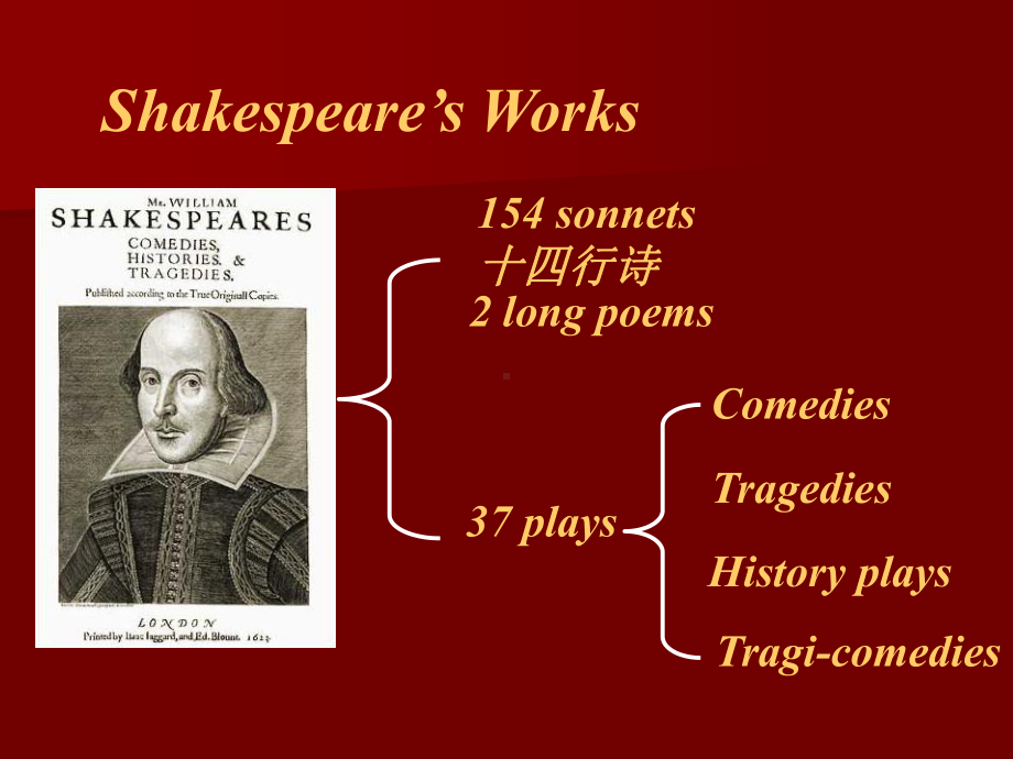 Shakespeare莎士比亚文学作品介绍(英文)课件.ppt_第2页