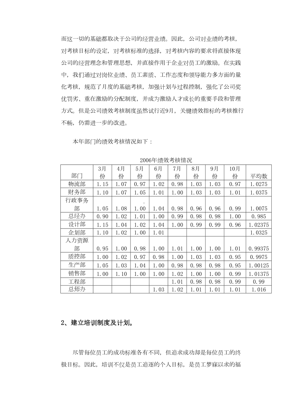 某公司人力资源部工作总结及计划(DOC 18页).doc_第2页