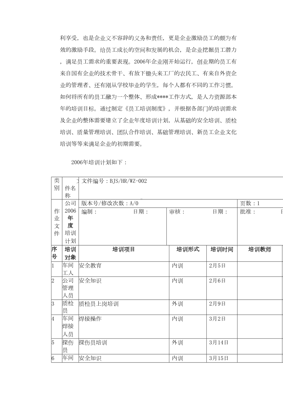 某公司人力资源部工作总结及计划(DOC 18页).doc_第3页