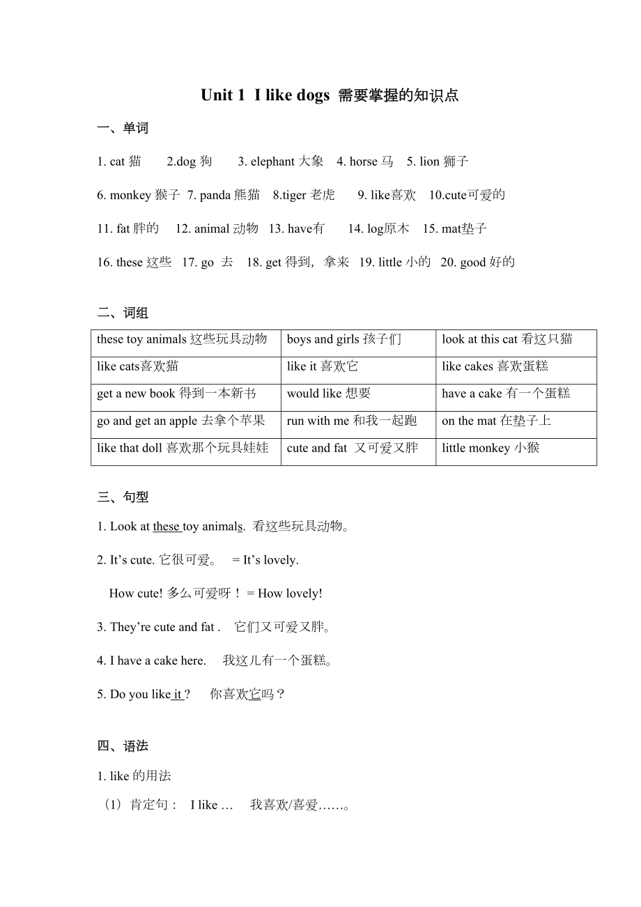 牛津译林版英语-四年级上册Unit1-Unit2-知识点归纳(DOC 4页).docx_第1页