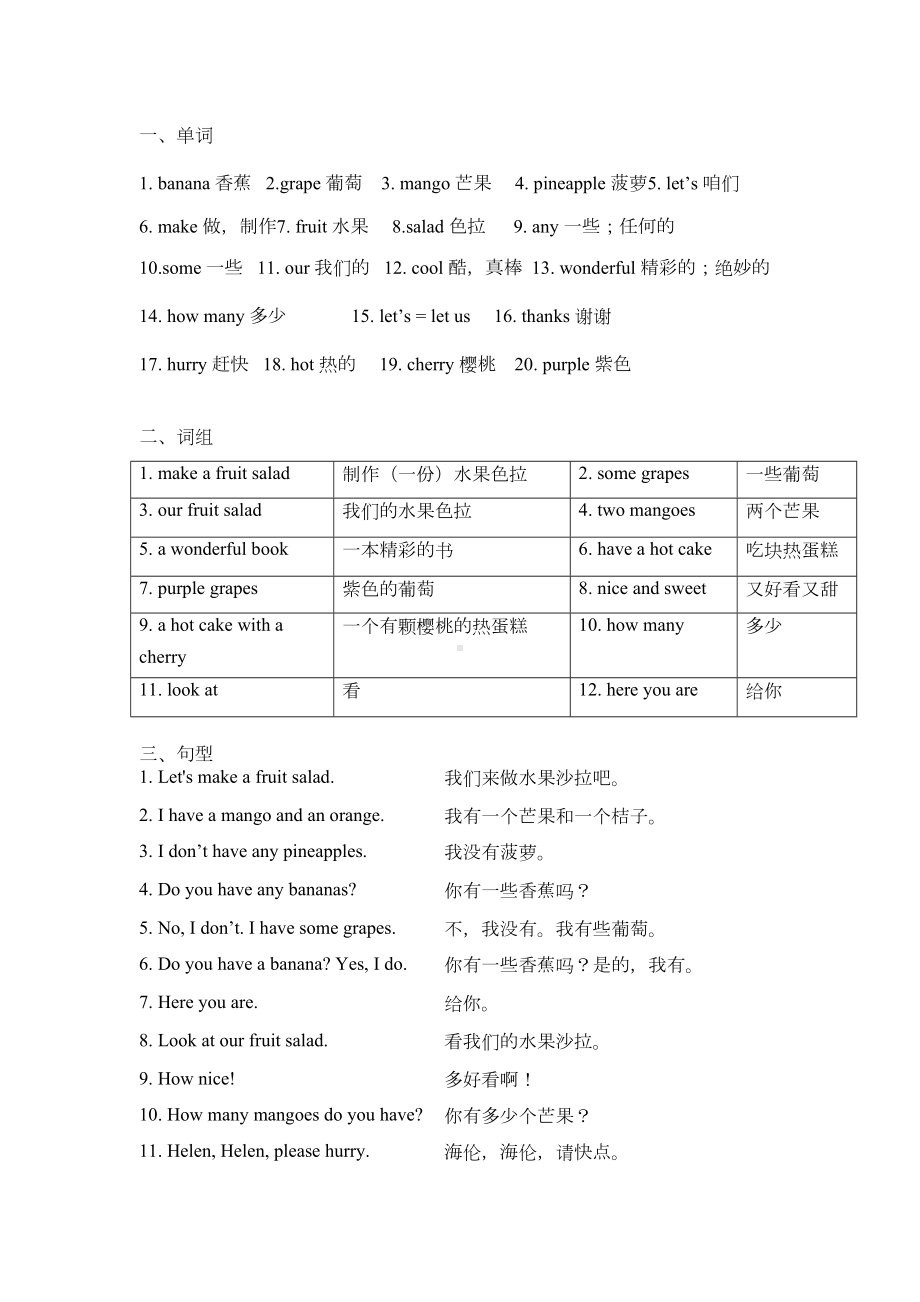 牛津译林版英语-四年级上册Unit1-Unit2-知识点归纳(DOC 4页).docx_第3页