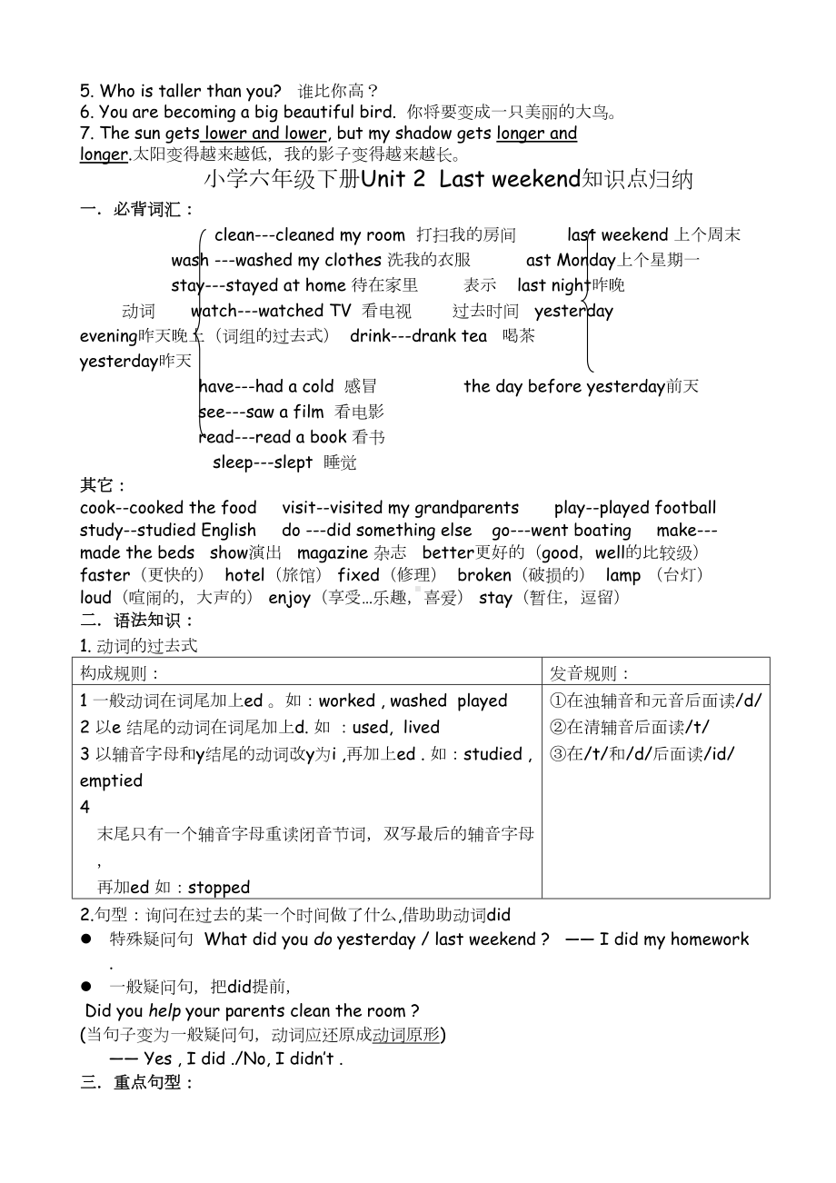 新人教版六年级英语下册第一单元至第四单元知识点归纳(DOC 5页).docx_第2页