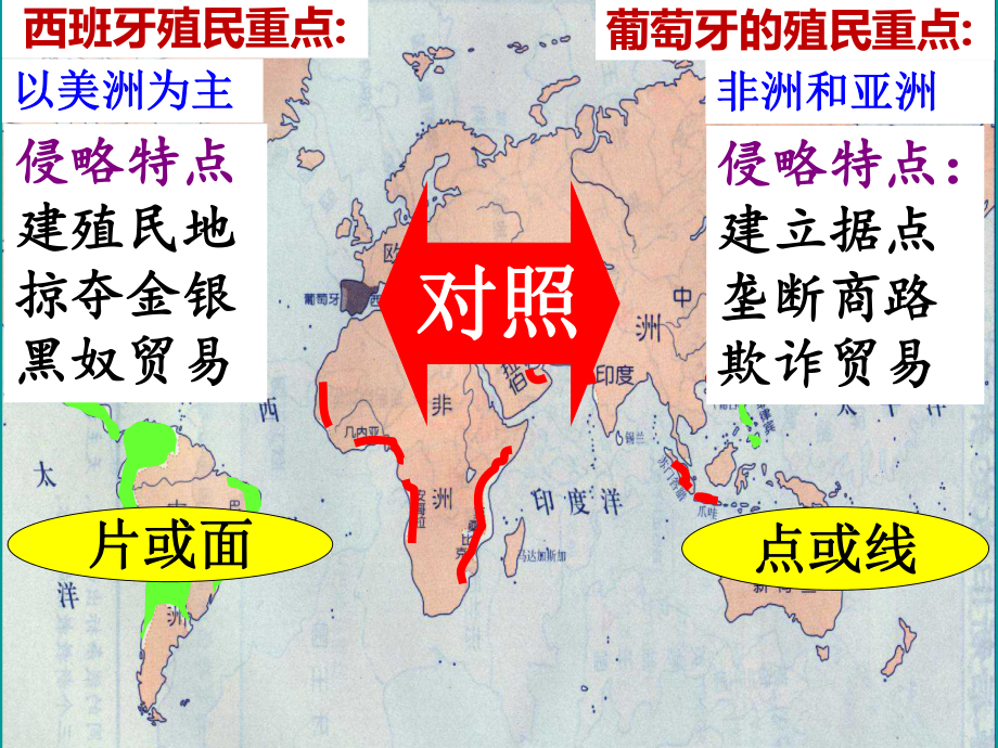 人教部编版九年级历史上册第16课-早期殖民掠夺-课件.pptx_第3页