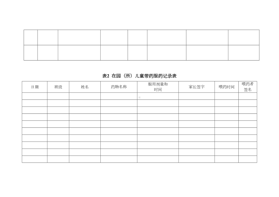 幼儿园卫生保健相关表格(DOC 19页).doc_第2页