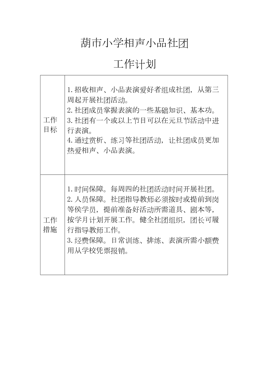 少年宫-相声小品社团活动记录重点讲义资料(DOC 19页).doc_第2页