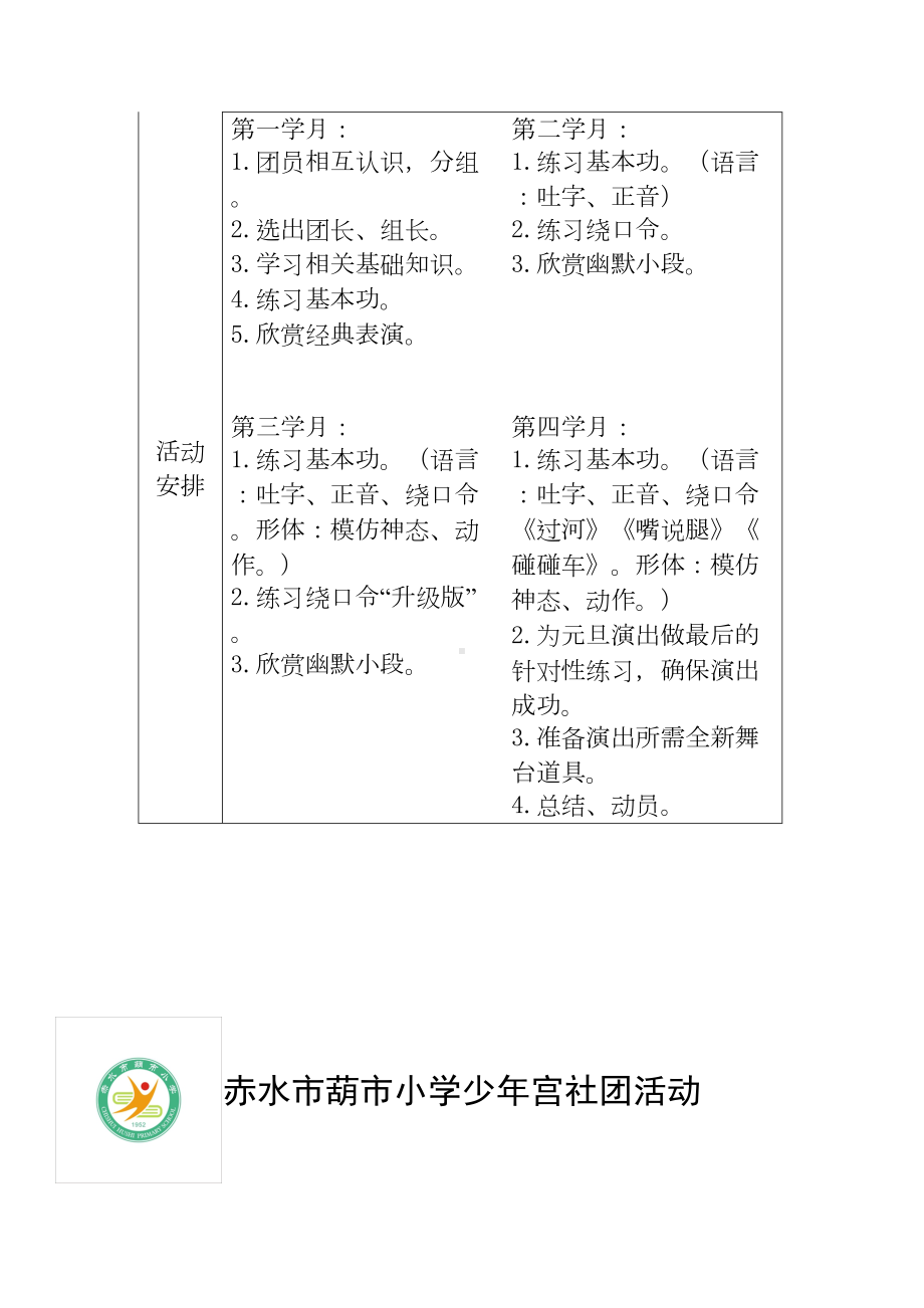 少年宫-相声小品社团活动记录重点讲义资料(DOC 19页).doc_第3页