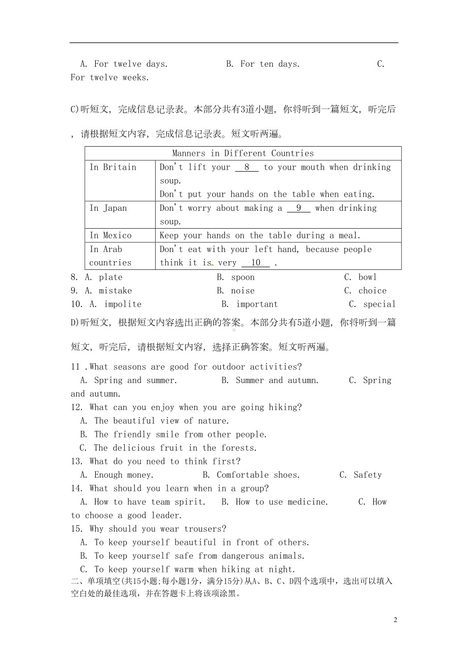 江苏省苏州市八年级英语下学期期末试题-牛津译林版(DOC 11页).doc_第2页