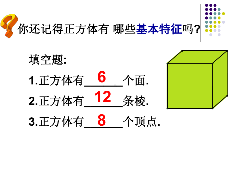 公开课《表面涂色的正方体》课件.ppt_第2页