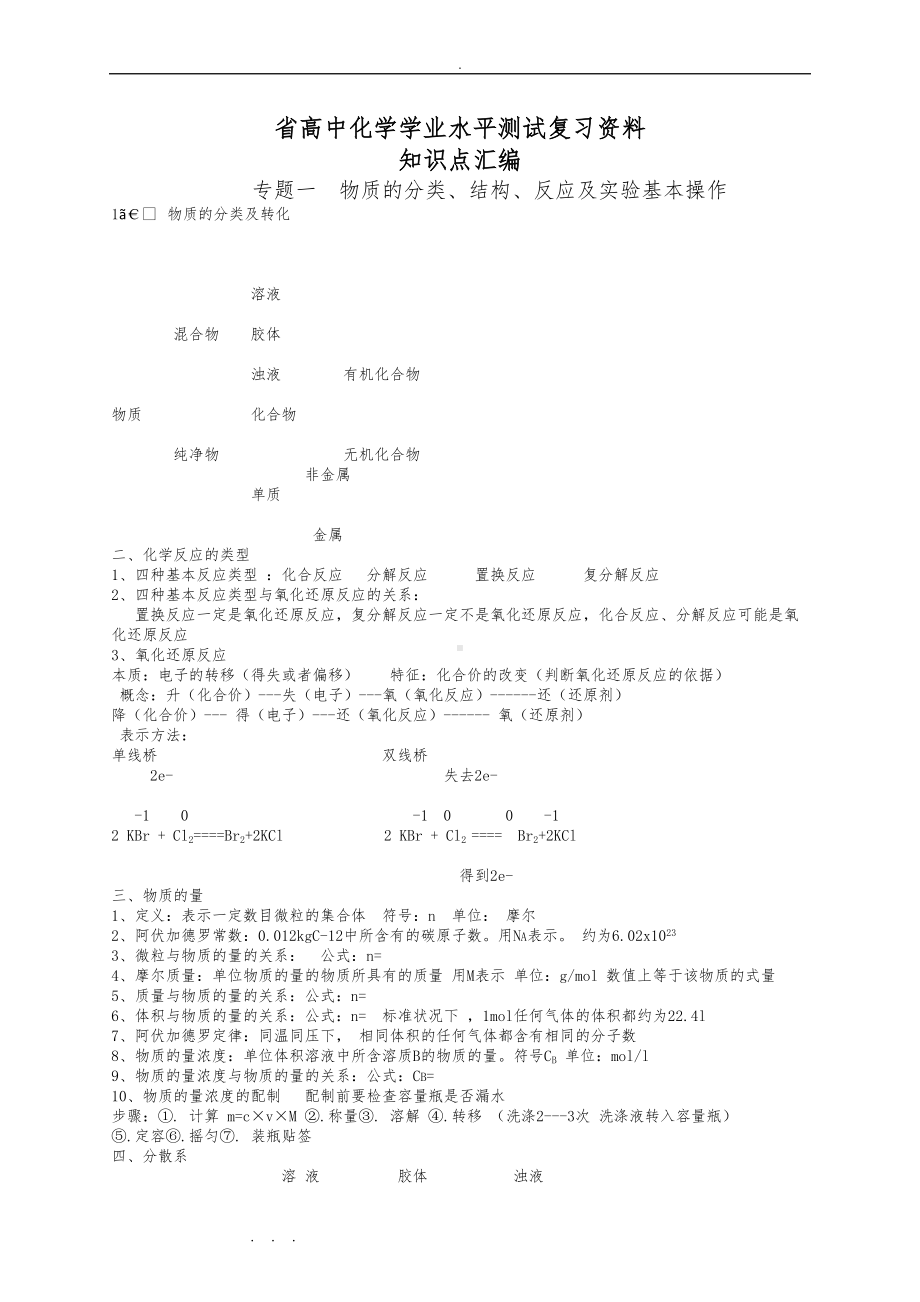 江苏省高中化学学业水平测试复习资料全(DOC 10页).doc_第1页