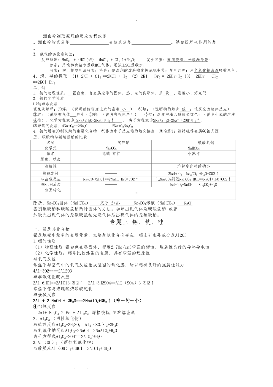 江苏省高中化学学业水平测试复习资料全(DOC 10页).doc_第3页