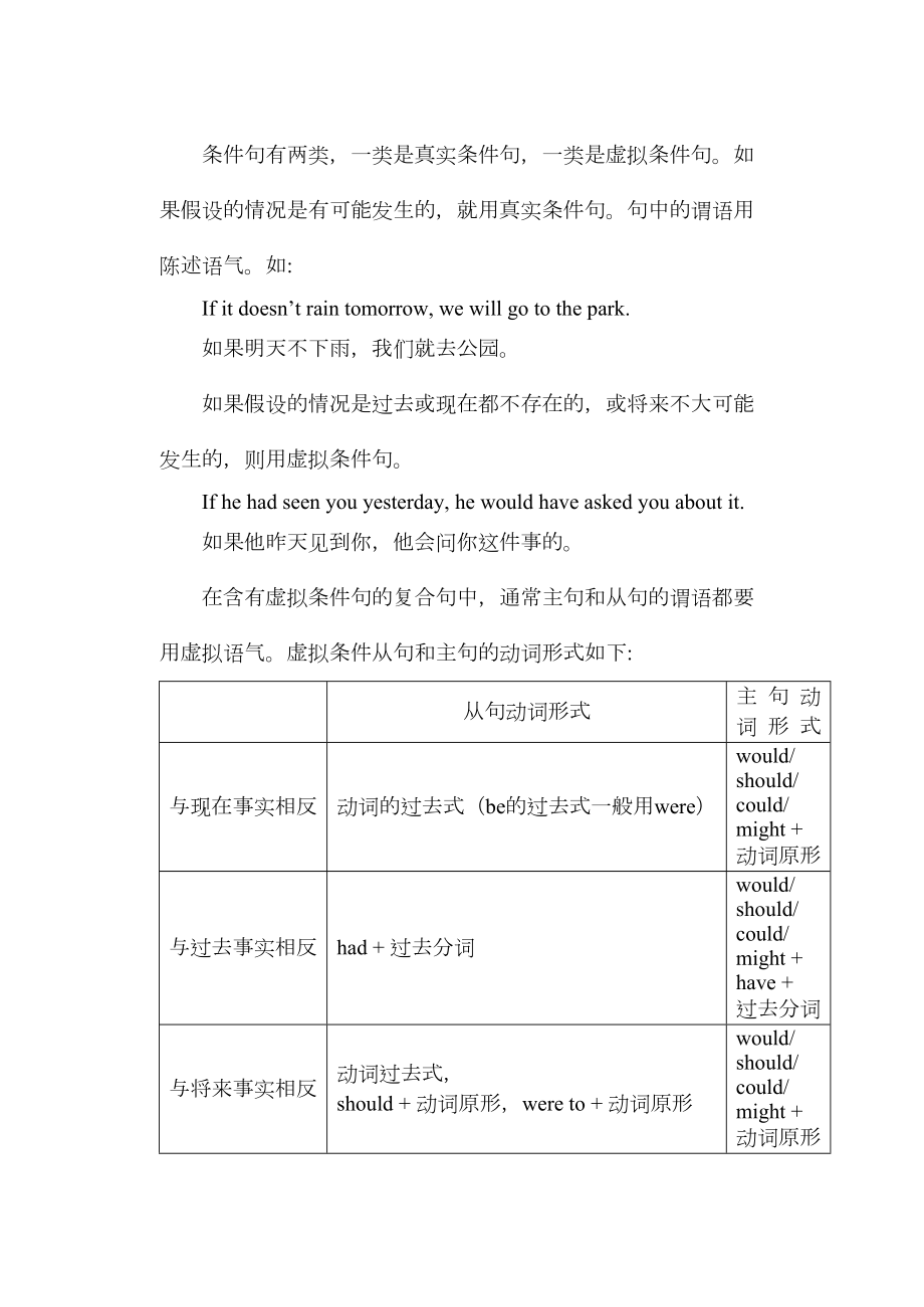 牛津高中英语模块六语法复习题虚拟语气(DOC 8页).doc_第2页