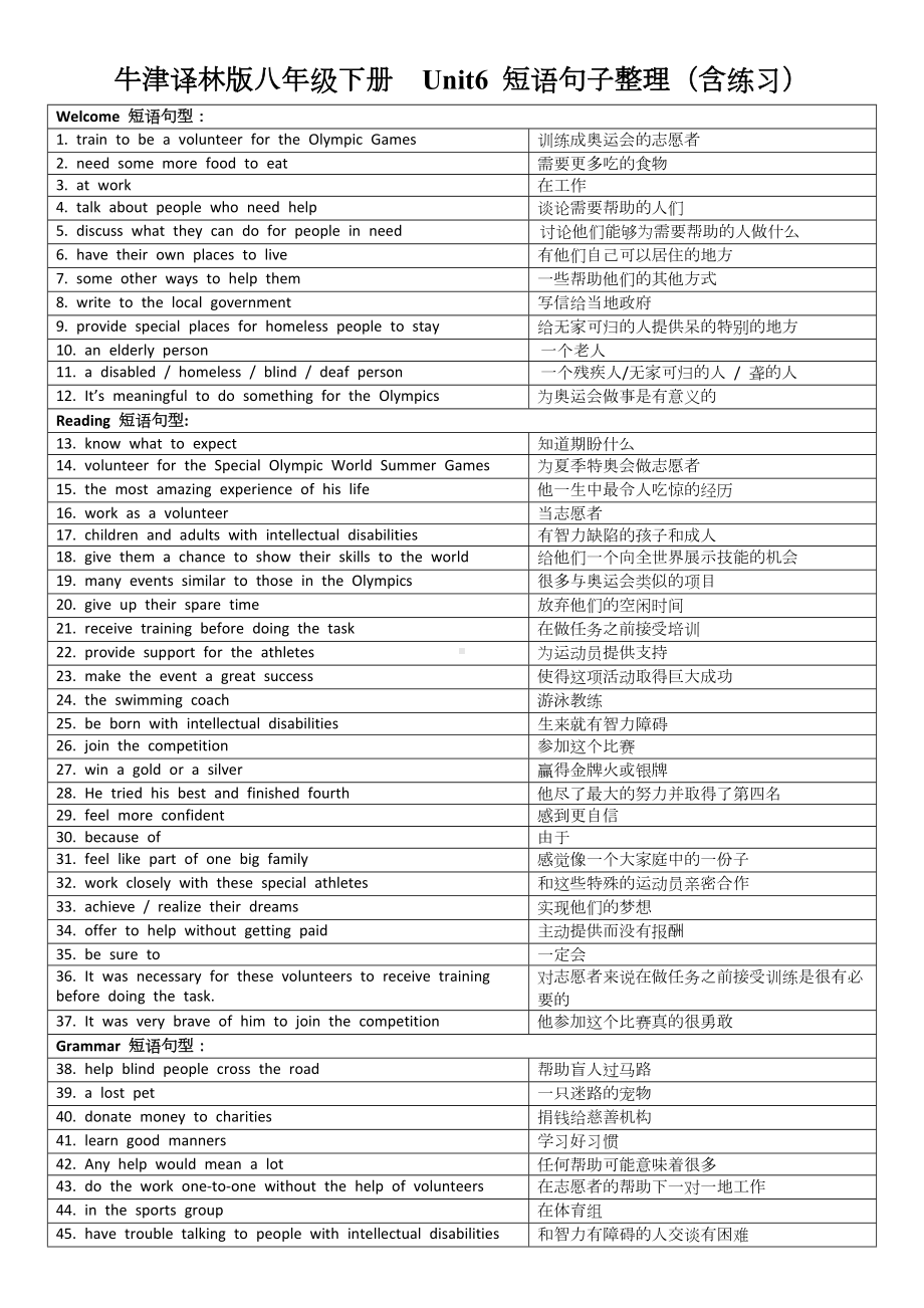 牛津译林版八年级下册Unit6短语句子整理完整版本(表格式)(DOC 4页).docx_第1页