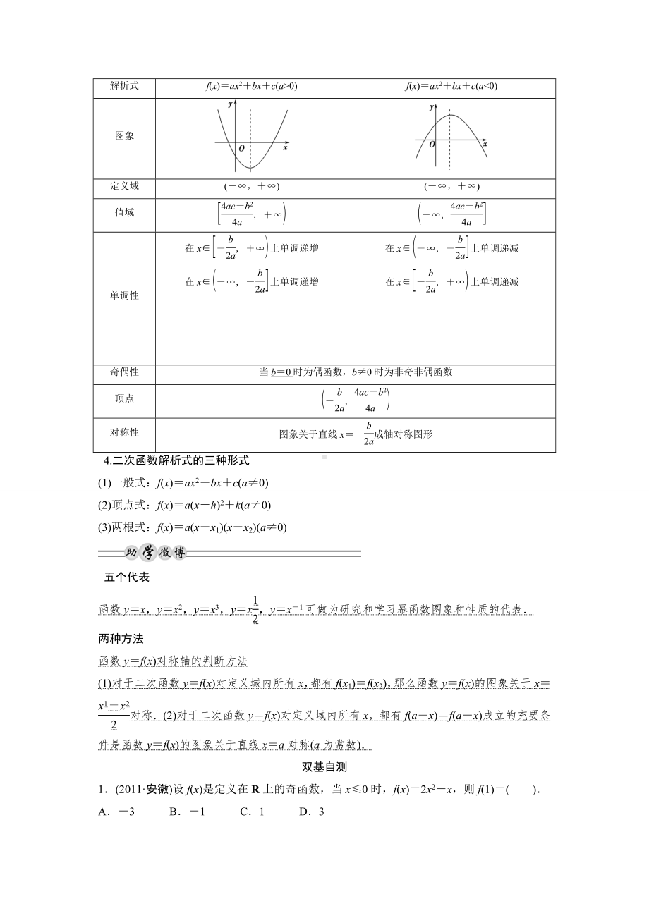 幂函数与二次函数.doc_第2页