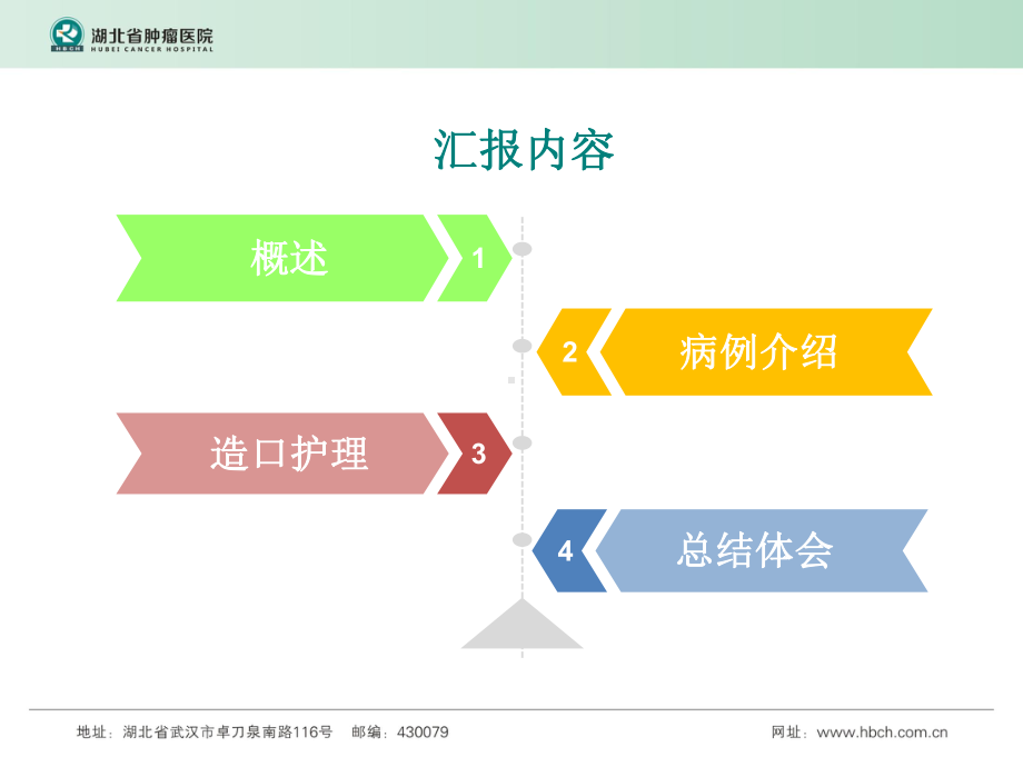 个案护理-课件.ppt_第2页